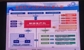 中国心理卫生协会中医心理师专业技能培训引关注